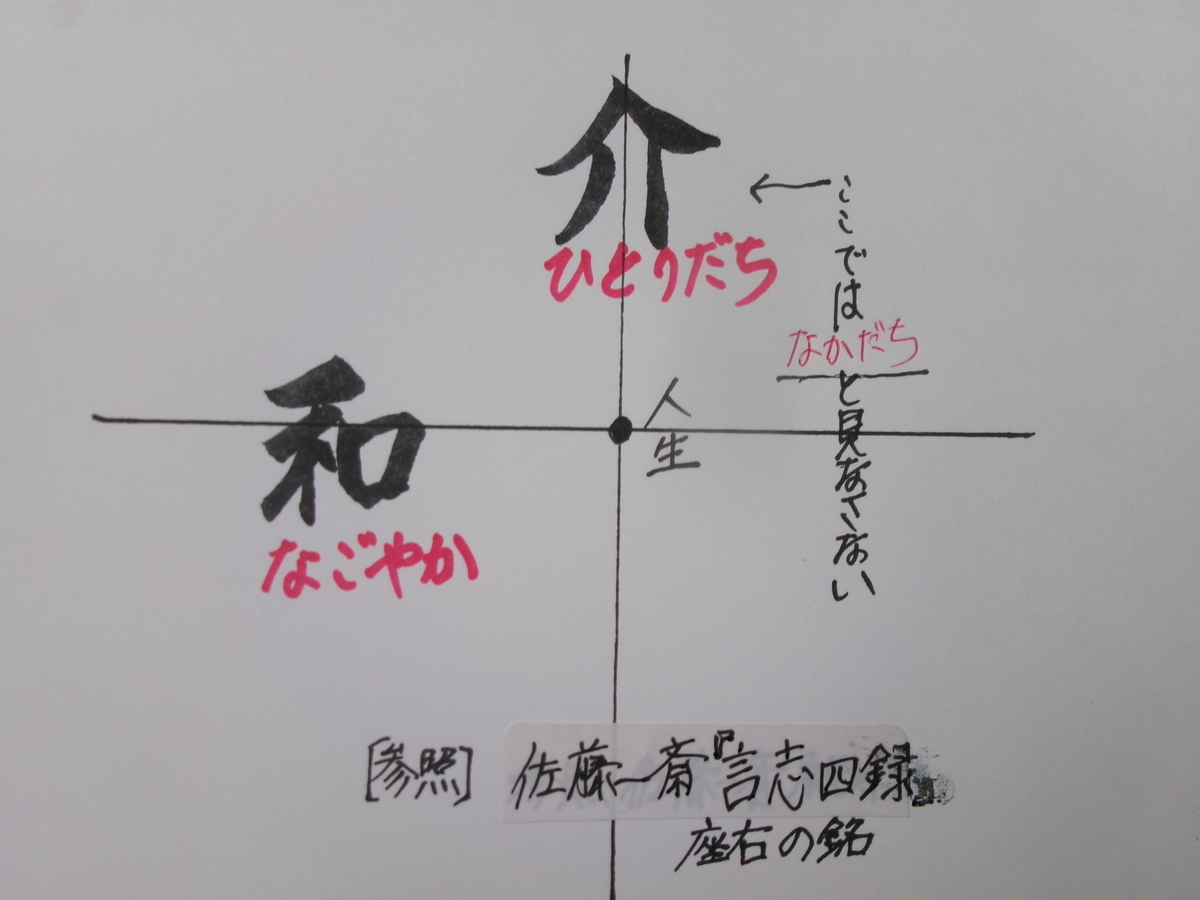 「世の中」の諺 - 剣持雅舟のブログ