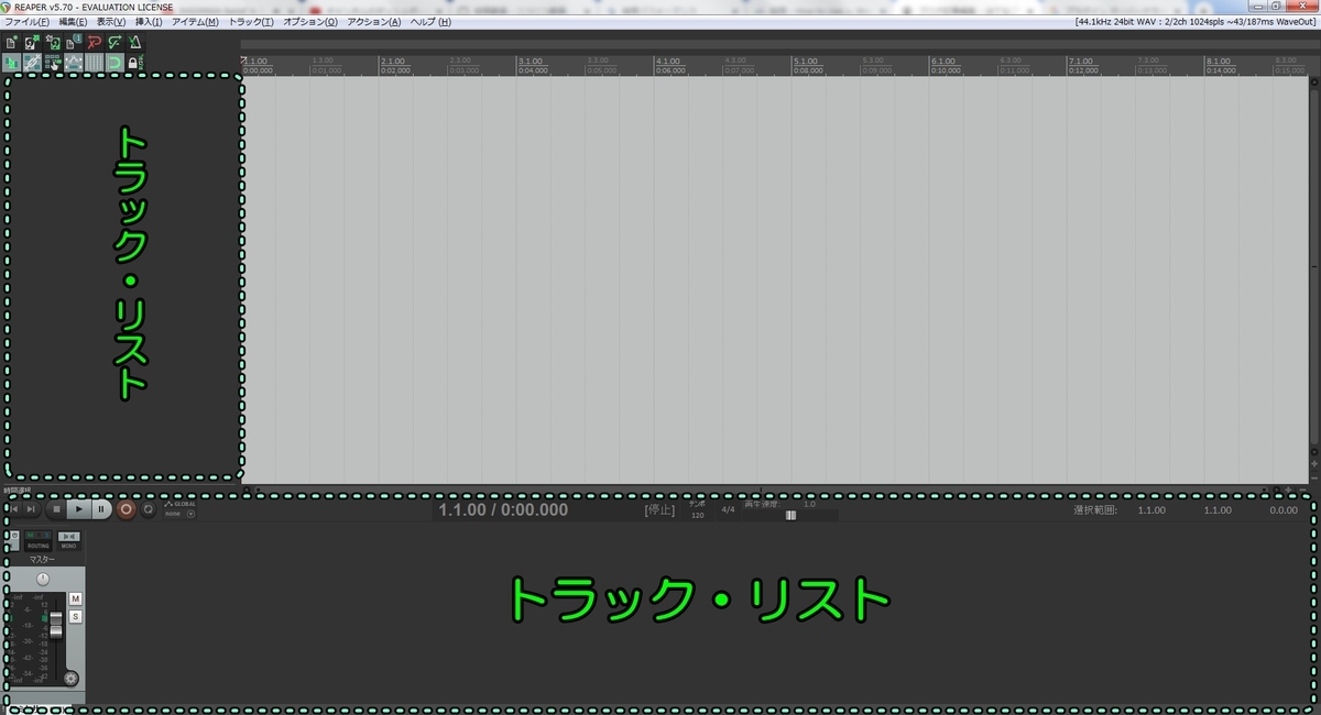 DAWのトラック・リスト