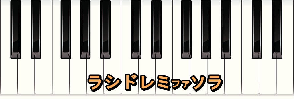 ナチュラルマイナースケールについて