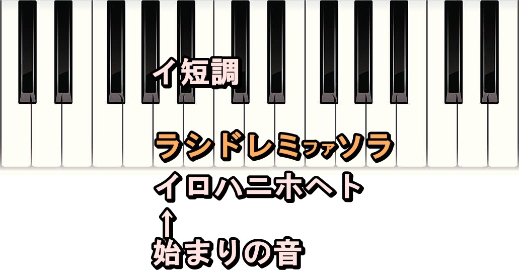 イ短調で使う音