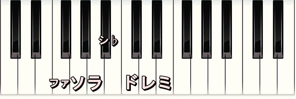 ヘ長調で使う音