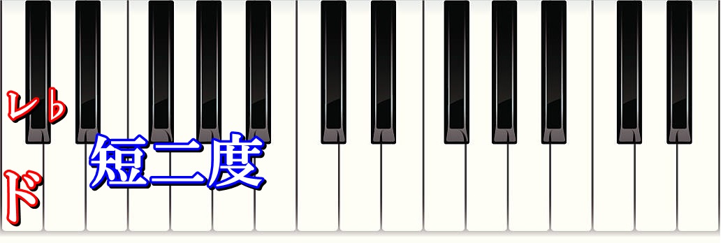 短二度