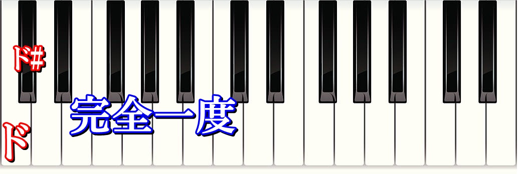 完全一度
