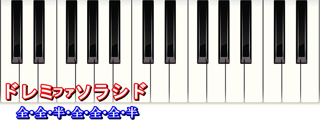 ナチュラルメジャースケール(自然長音階)