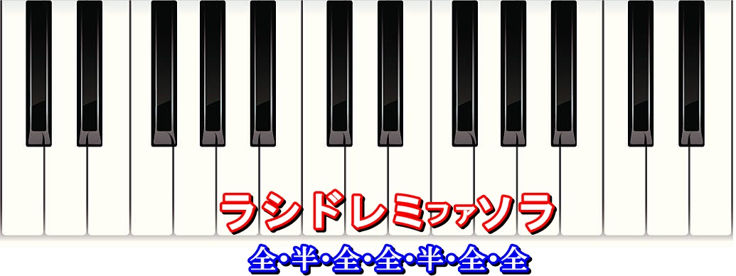 ナチュラルマイナースケール(自然短音階)