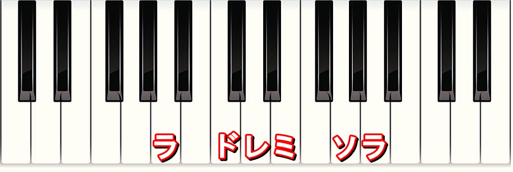 マイナーペンタトニックスケール