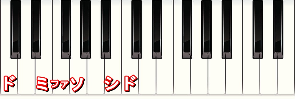 琉球音階