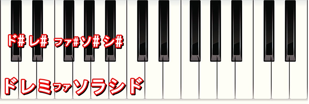 クロマティックスケール(chromatic scale)