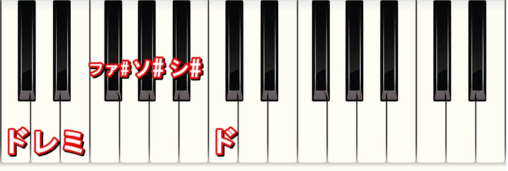 ホール・トーン・スケール(全音音階)