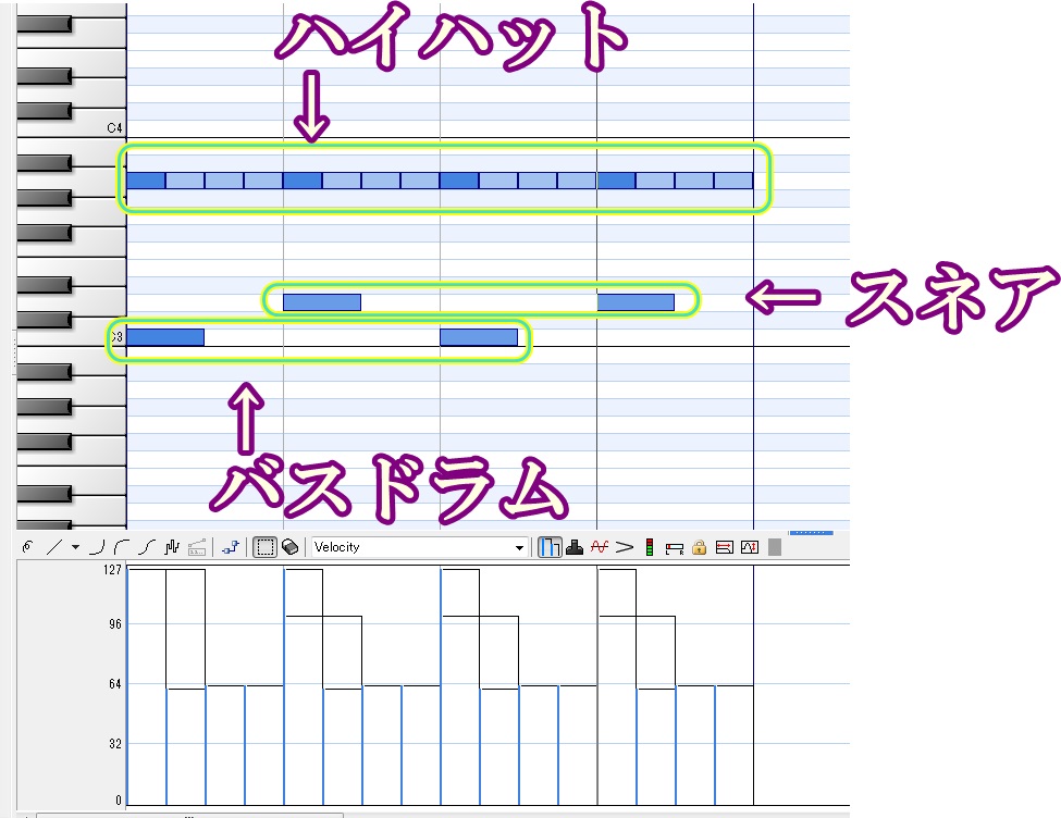 16ビートの基本パターンの叩き方