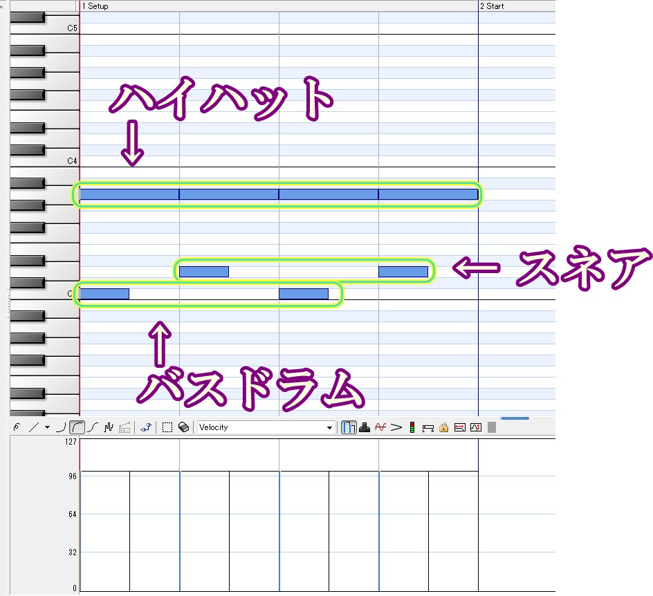 4ビートの基本パターンの叩き方