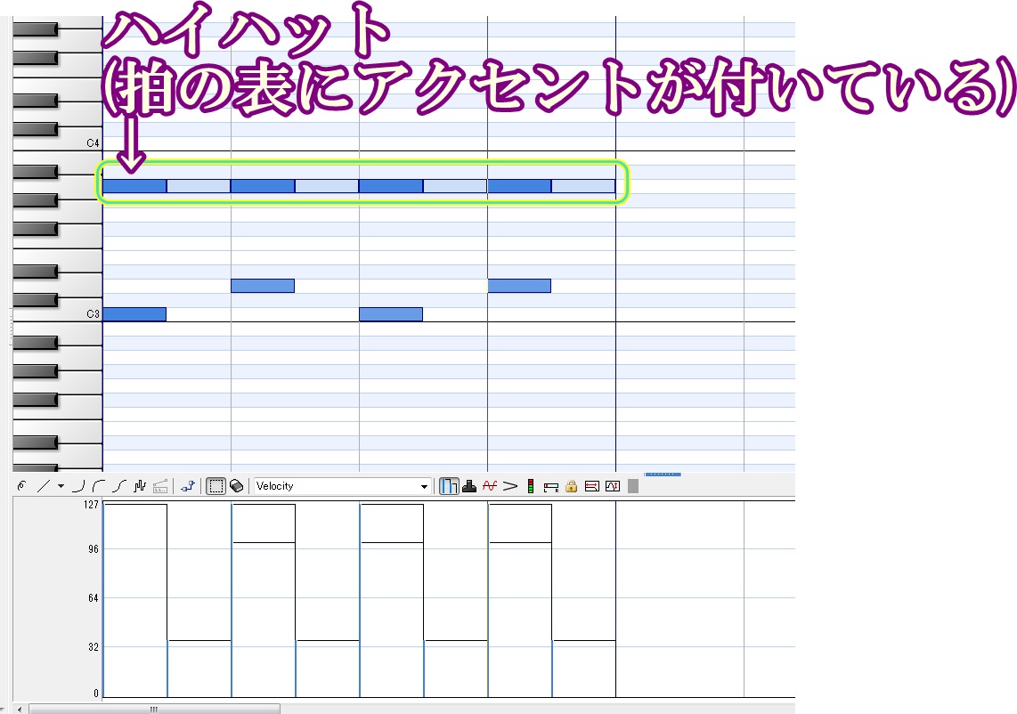 8ビートのハイハットの叩き方