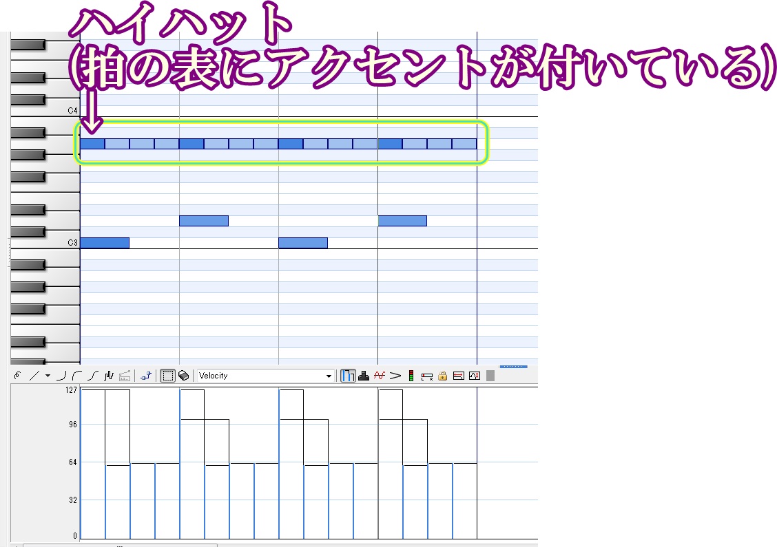 16ビートのハイハットの叩き方