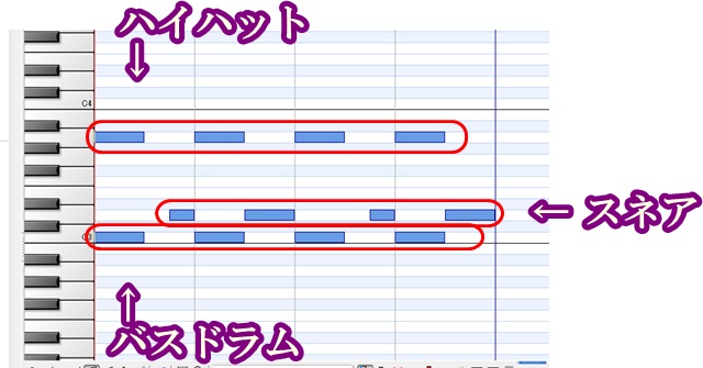 レゲトンビートの基本パターンの叩き方