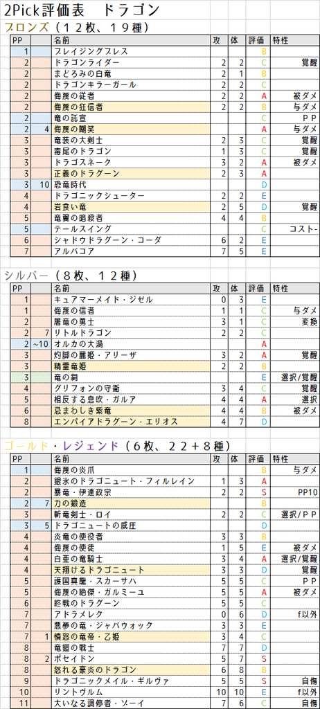 f:id:gast_janitor:20190217002627p:plain