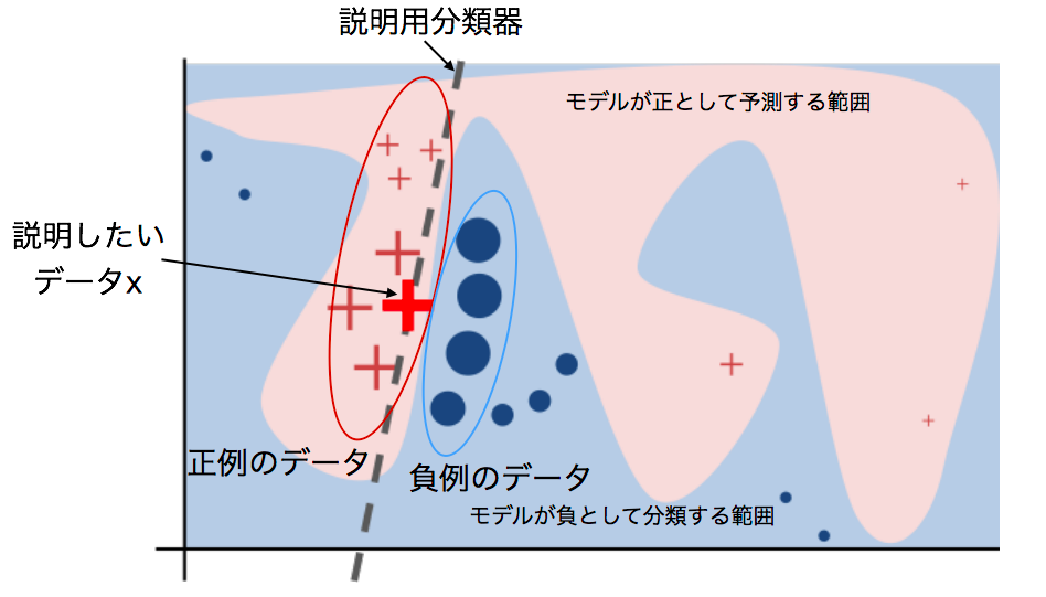 f:id:gat-chin321:20170106191925p:plain