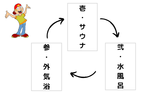 f:id:gataimo:20200328202710p:image