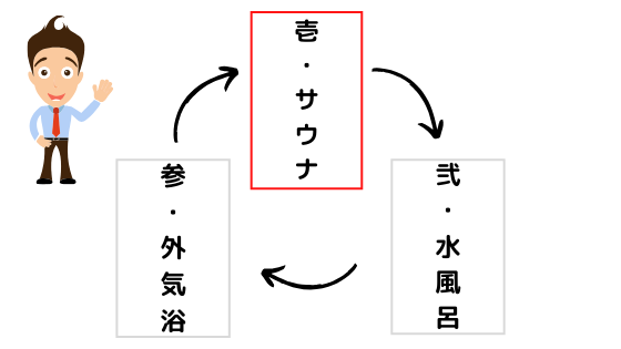 f:id:gataimo:20200328212626p:image