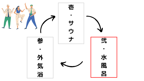 f:id:gataimo:20200328212737p:plain