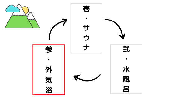f:id:gataimo:20200328213115p:image