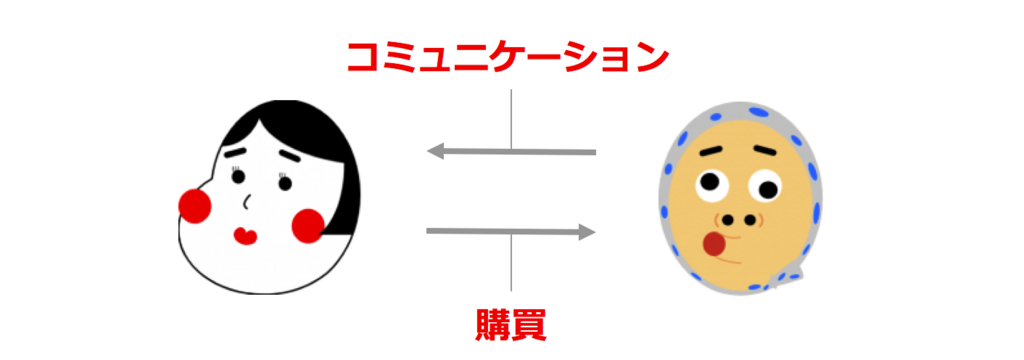 f:id:gataniechi:20180124000755p:plain f:id:gataniechi:20180124000755p:plain
