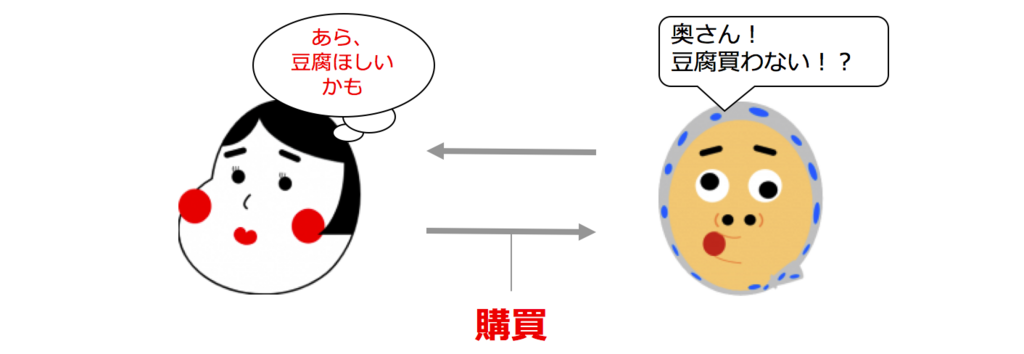 f:id:gataniechi:20180124004536p:plain f:id:gataniechi:20180124004536p:plain