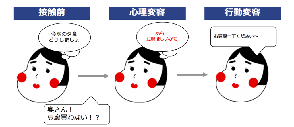 f:id:gataniechi:20180124005737p:plain f:id:gataniechi:20180124005737p:plain