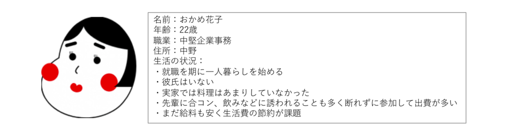 f:id:gataniechi:20180128224628p:plain f:id:gataniechi:20180128224628p:plain