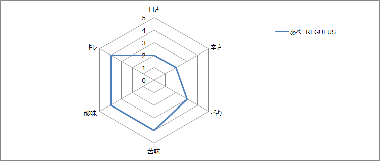 f:id:gatao_healing:20200514211730p:plain
