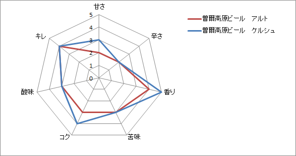 f:id:gatao_healing:20201227142302p:plain