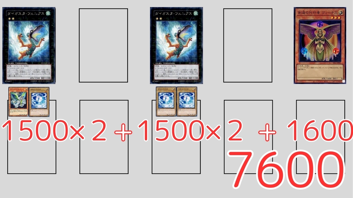 平成遊戯CSベスト8】代行天使デッキにおける展開パターン