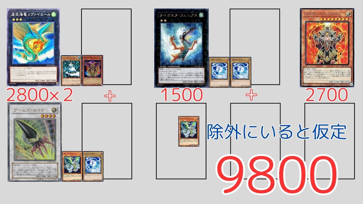 遊戯王 デッキパーツ 3点セット アンデHERO 代行天使 サイキック 平成遊戯CSベスト8】代行天使デッキにおける展開パターン