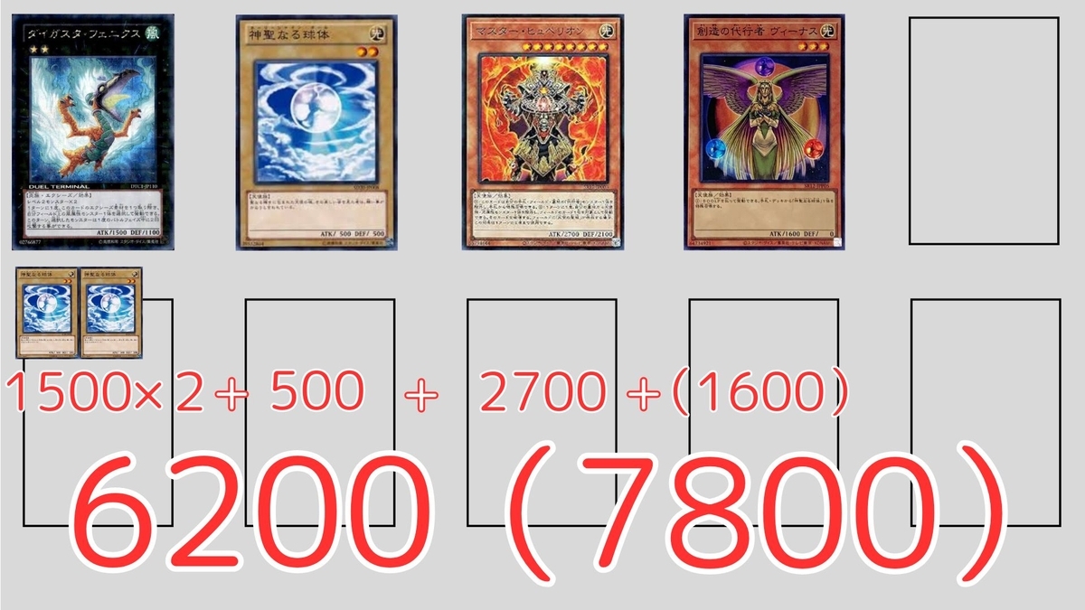 遊戯王 デッキパーツ 3点セット アンデHERO 代行天使 サイキック