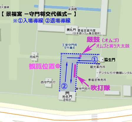 景福宮守門将交代儀式全体図