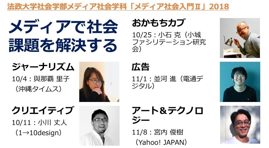 メディアによる社会課題解決を学ぶ 法政メ社入門 18 ガ島通信