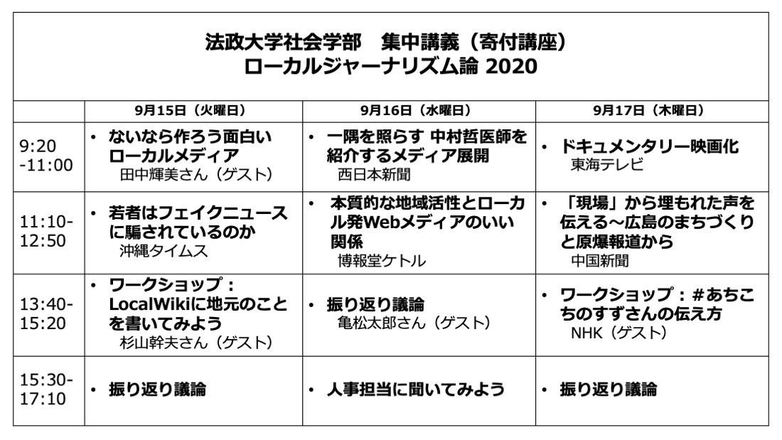 f:id:gatonews:20200912191521j:plain f:id:gatonews:20200912191521j:plain