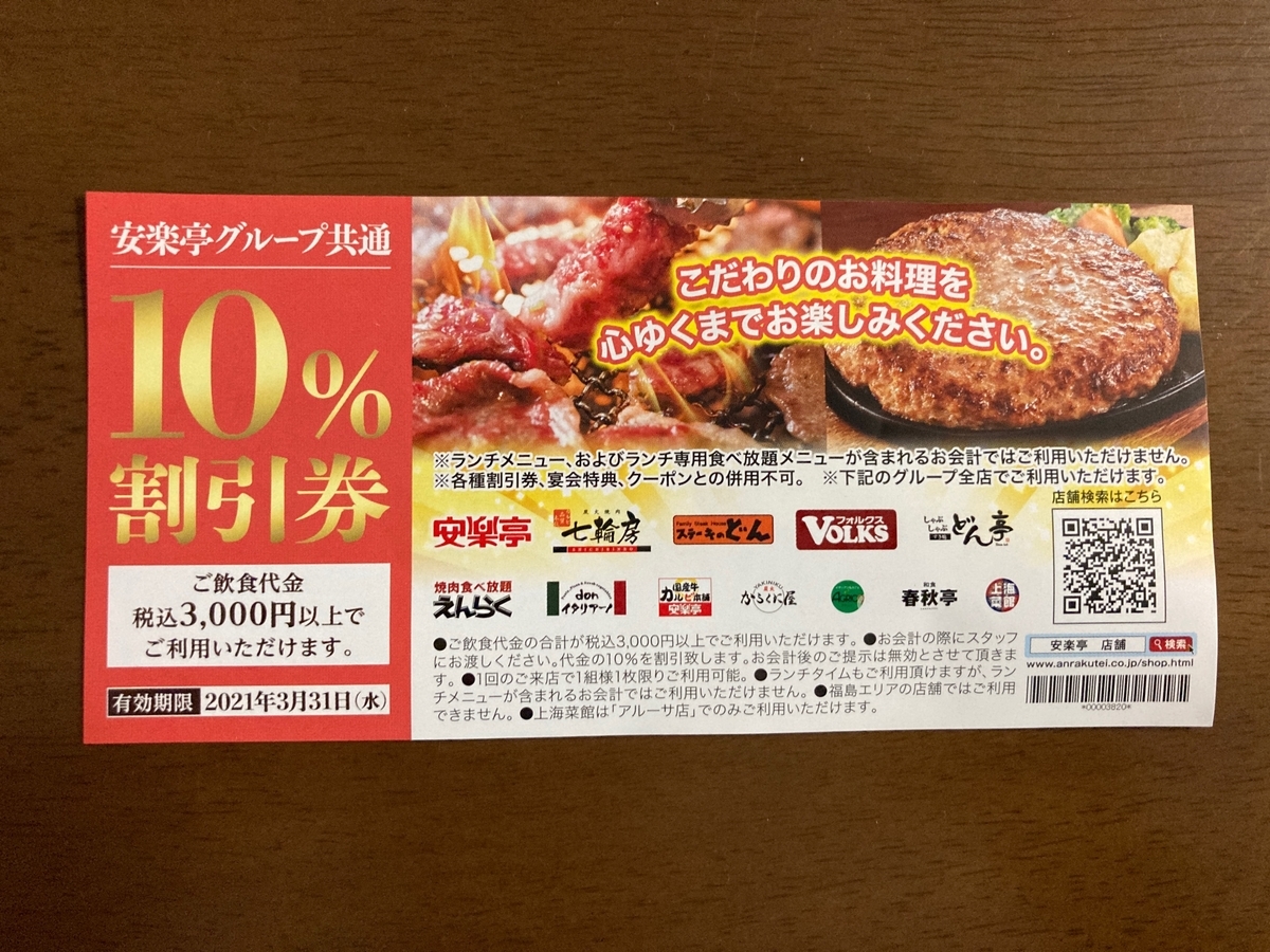 ステーキのどん戸田店でもらったクーポン