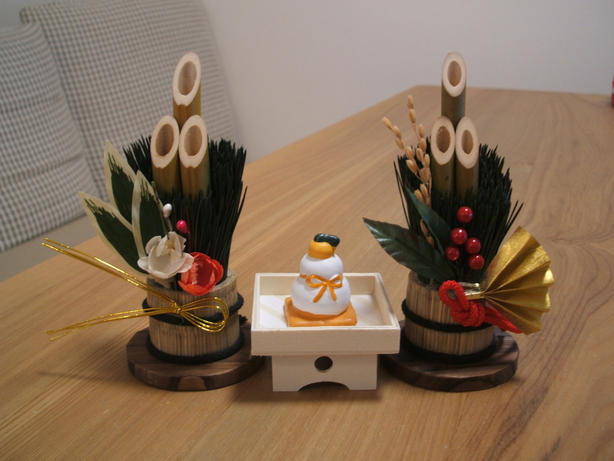 f:id:gatthi:20210101205001j:plain