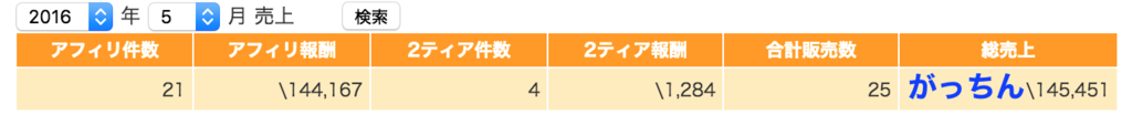 f:id:gattin:20160630032831p:plain f:id:gattin:20160630032831p:plain