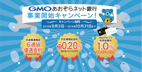 Gmoあおぞらネット銀行から 簡易書留郵便 がこない 口座開設手続きは完了 しかし 自由ネコ