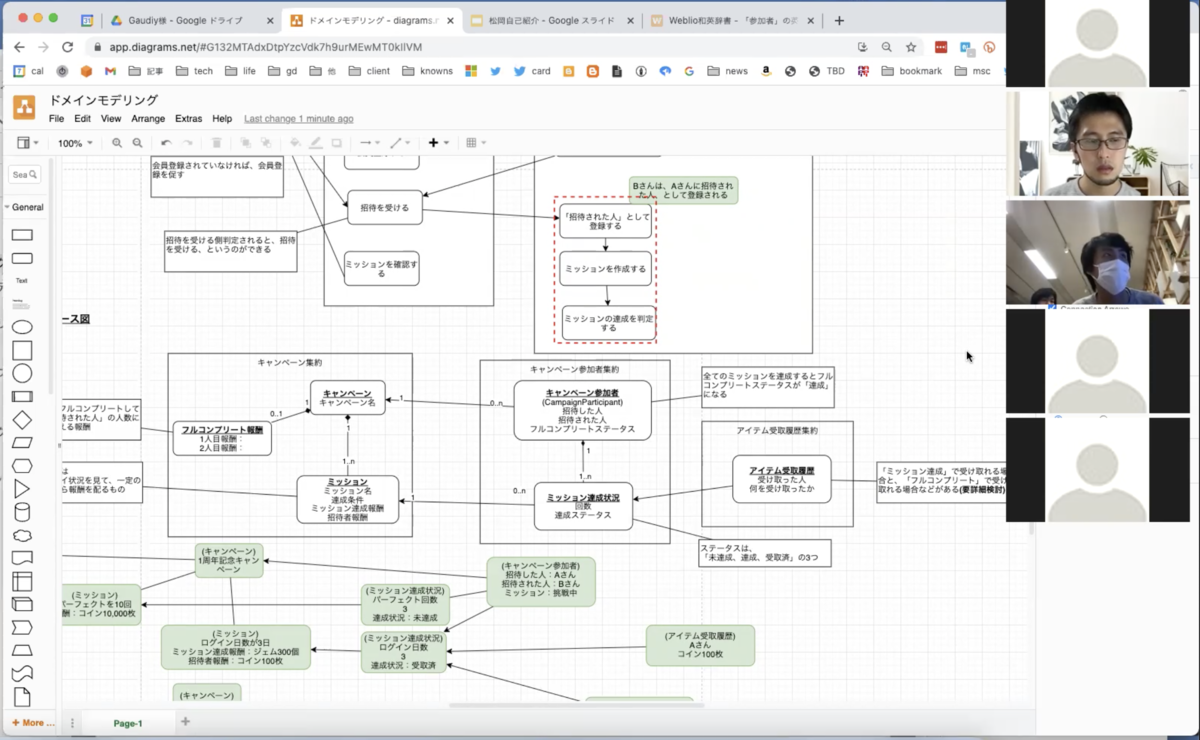 DDDを試行錯誤しながら実践するチームの学びをまとめてみた - Gaudiy Tech Blog
