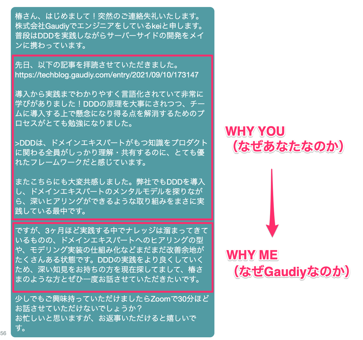 f:id:gaudiy:20211012112324p:plain