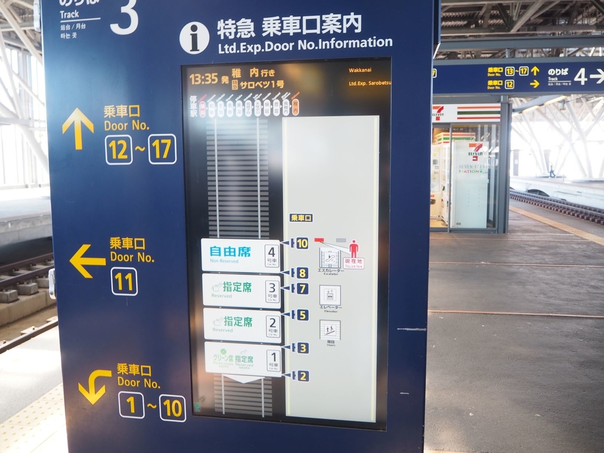 L特急 自由席」国鉄 JR ホーム？に吊るす案内板 L特急 自由席」国鉄 JR