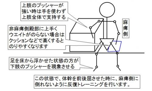 f:id:gazo-u:20190209204125j:plain