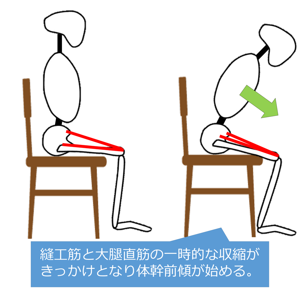 f:id:gazo-u:20190226191552p:plain