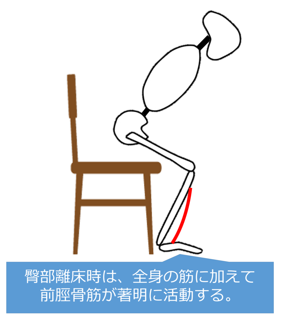 f:id:gazo-u:20190226191627p:plain