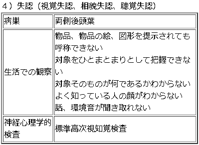 f:id:gazo-u:20190518110336p:plain