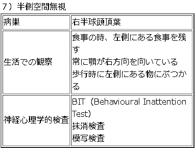 f:id:gazo-u:20190518110339p:plain