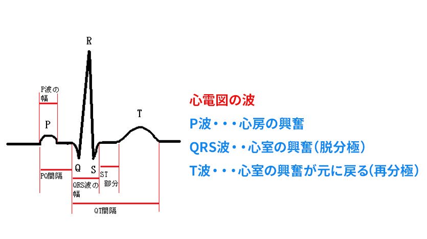 f:id:gazo-u:20190606190254j:plain