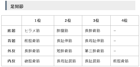 f:id:gazo-u:20190612192754p:plain